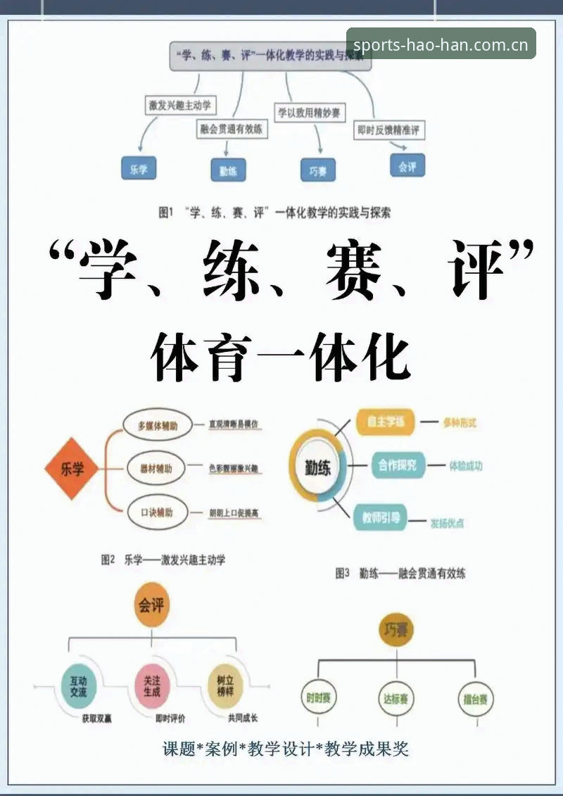 浩瀚体育使用指南官方下载：从入门到精通的必备知识