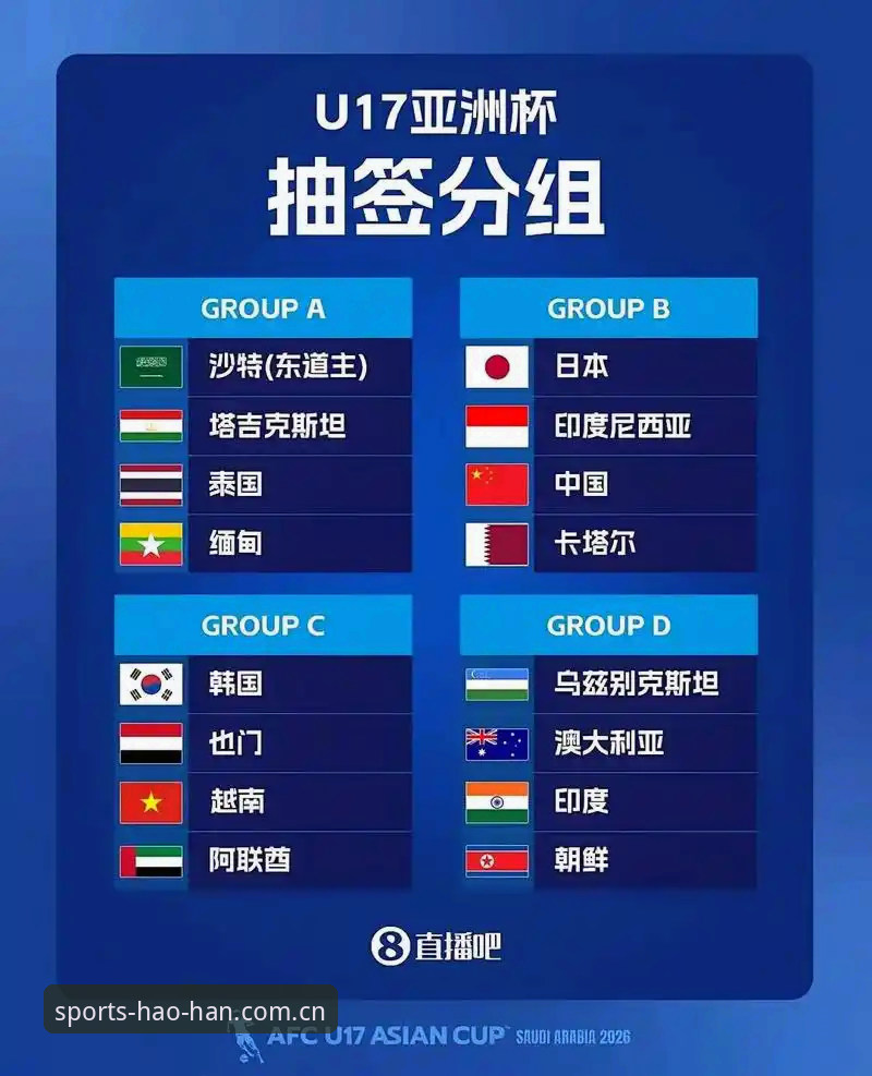 3个关键看点解析U17世界杯抽签结果——从浩瀚体育官网视角回顾中国足球青训新篇章